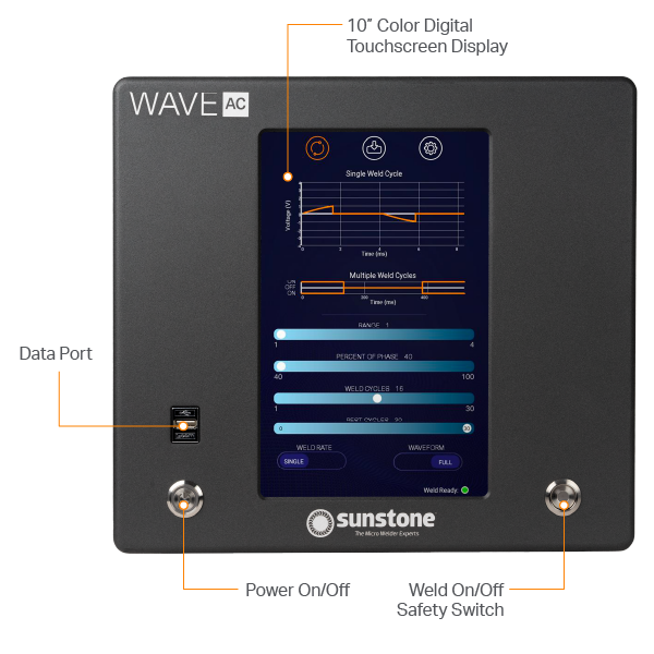 Sunstone Wave AC control panel with digital touchscreen display and labeled components.