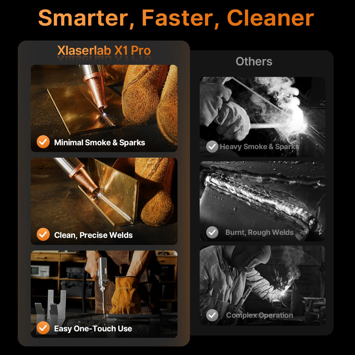 Xlaserlab X1 Pro – Laser Welder, Cleaner & Cutter — The Maker's Chest