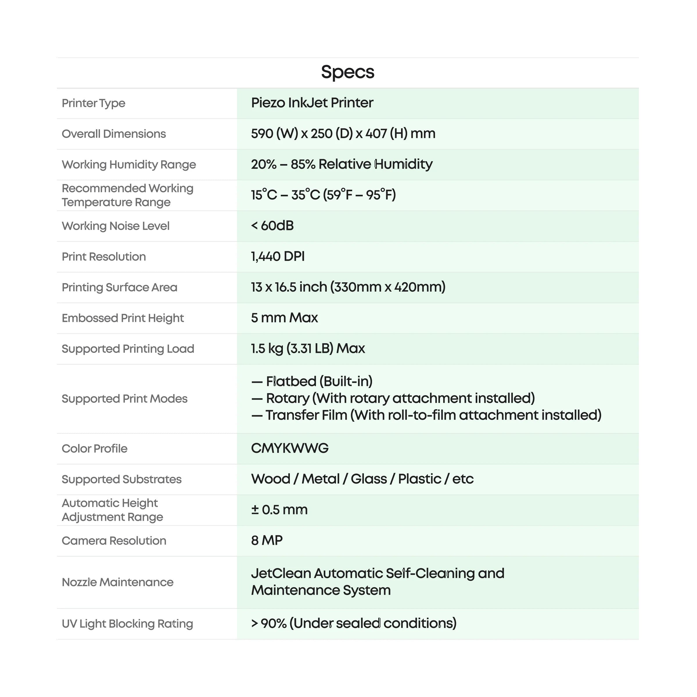 eufyMake E1 UV Printer Specifications