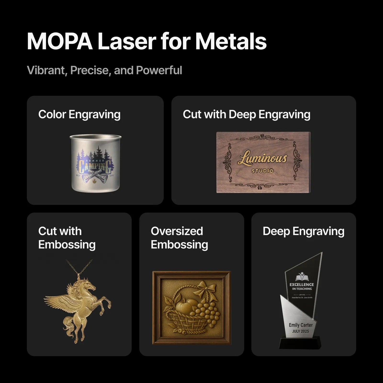 xTool F2 Ultra 60W MOPA & 40W Diode Dual Laser Engraver Material