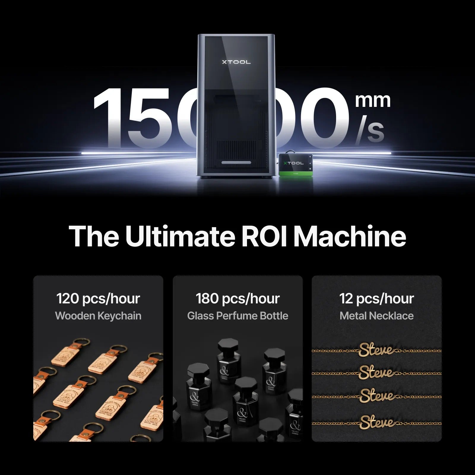 xTool F2 Ultra 60W MOPA & 40W Diode Dual Laser Engraver Power