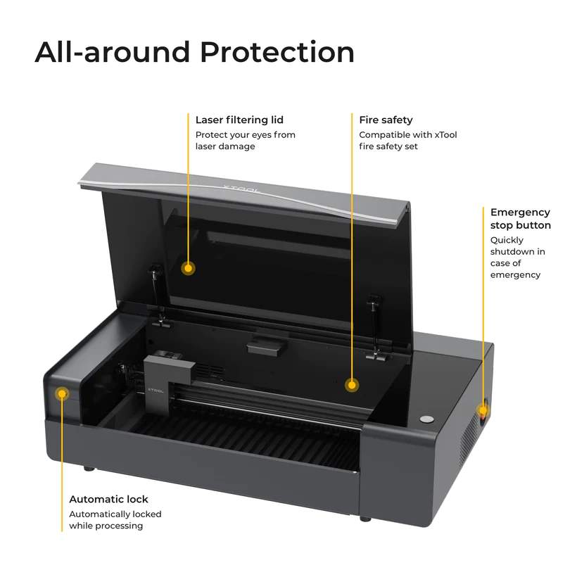 xTool P2 55W Desktop CO2 Laser Cutter and Engraver Protection