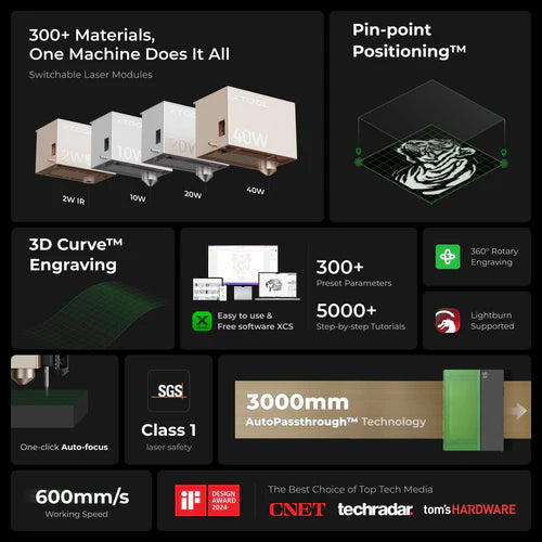 xTool S1 Enclosed Diode Laser Engraver and Cutter Main Features Square